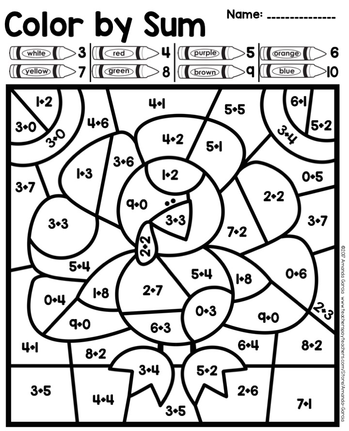 Color By Number: Thanksgiving Addition & Subtraction – Amanda Garcia ...