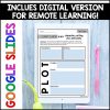 Into Reading HMH 4th Grade: Module 7 BUNDLE Supplements • GOOGLE Slides - Image 4