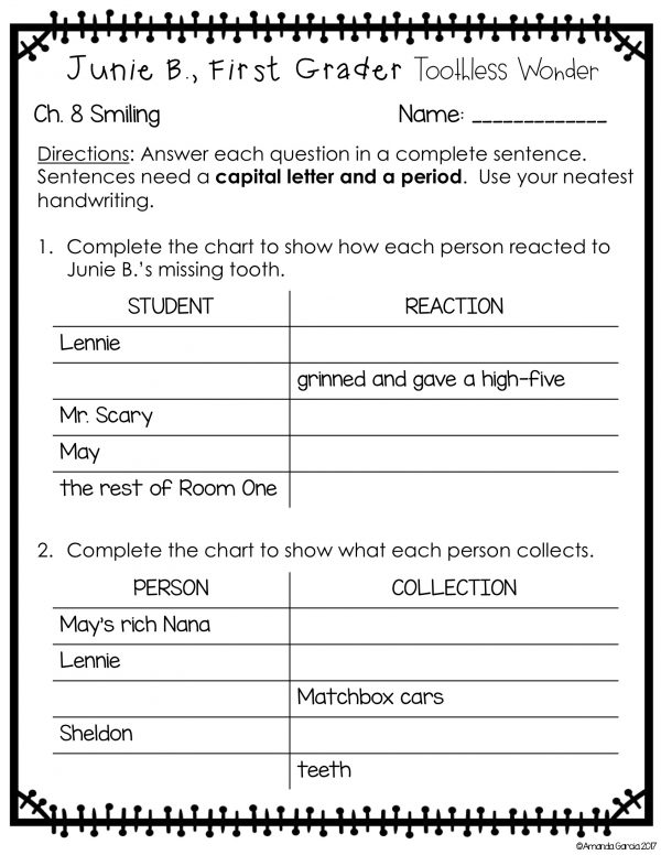 Junie B., First Grader Toothless Wonder Novel Study - Image 4