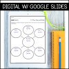 Journeys 2014/2017 6th Grade Unit 5 BUNDLE Supplements • GOOGLE Slides - Image 4