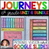 Journeys 2014/2017 6th Grade Unit 6 BUNDLE Supplements • GOOGLE Slides