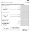 Flat Stanley: Invisible Stanley Novel Study - Image 3