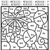 Color By Number: New Years Addition & Subtraction Practice - Image 4
