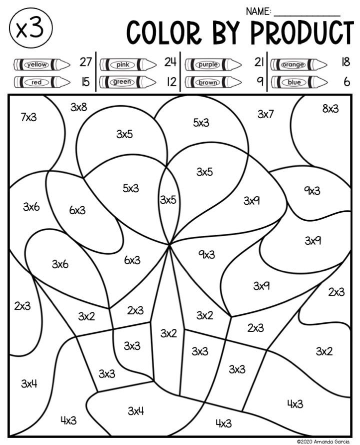 Color By Number Valentine s Day Multiplication Facts Practice Amanda Garcia Resources