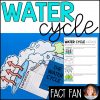 Water Cycle: Fact Fan Research Project