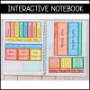Wonders 2017 6th Grade Unit 4 BUNDLE Supplements • GOOGLE Slides - Image 2